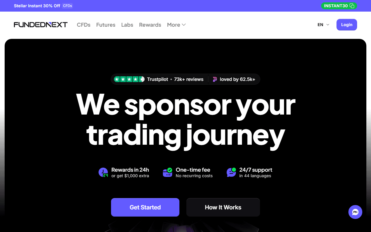 Official website snapshot of FundedNext